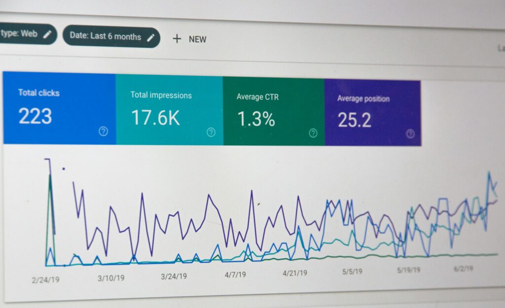 Symbolbild Dashboard, Produktivität messen