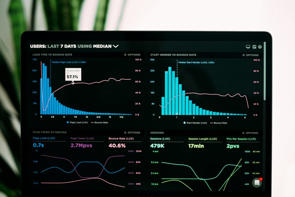 Symbolbild CRM-Software für Dienstleister, Dashboard am Bildschirm